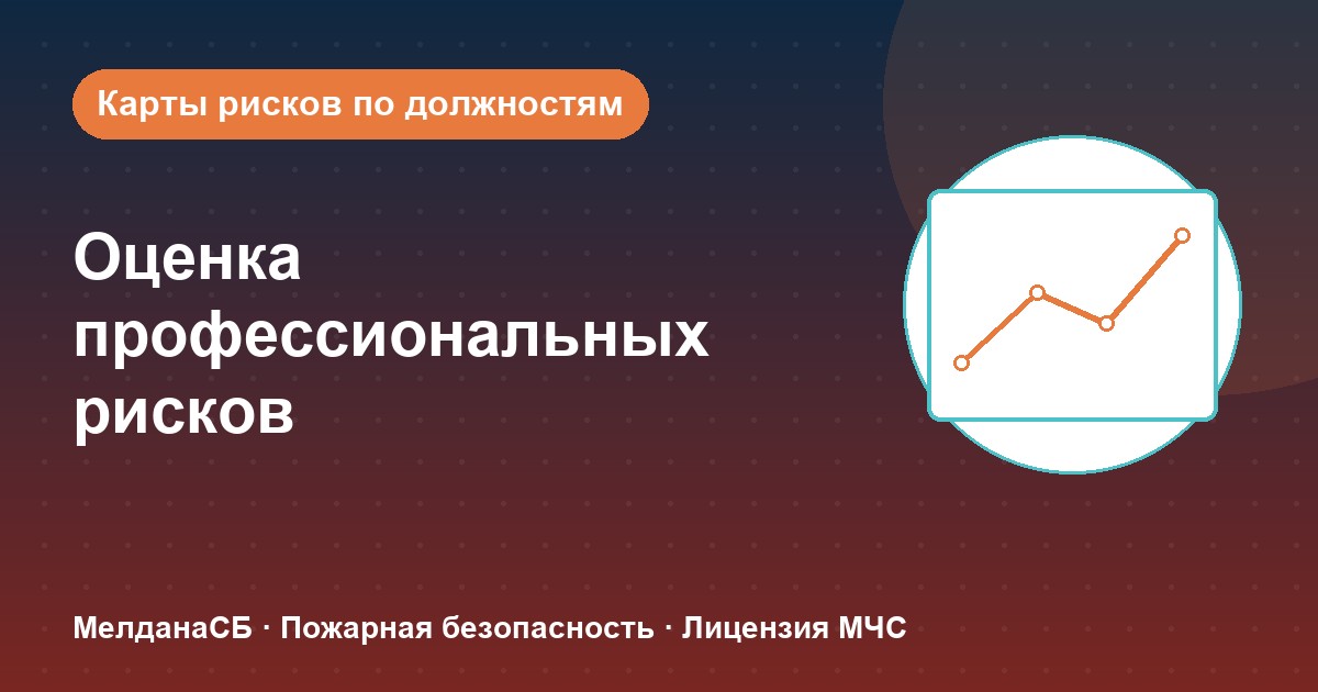 Оценка профессиональных рисков в Когалым: карты рисков по должностям без переплат