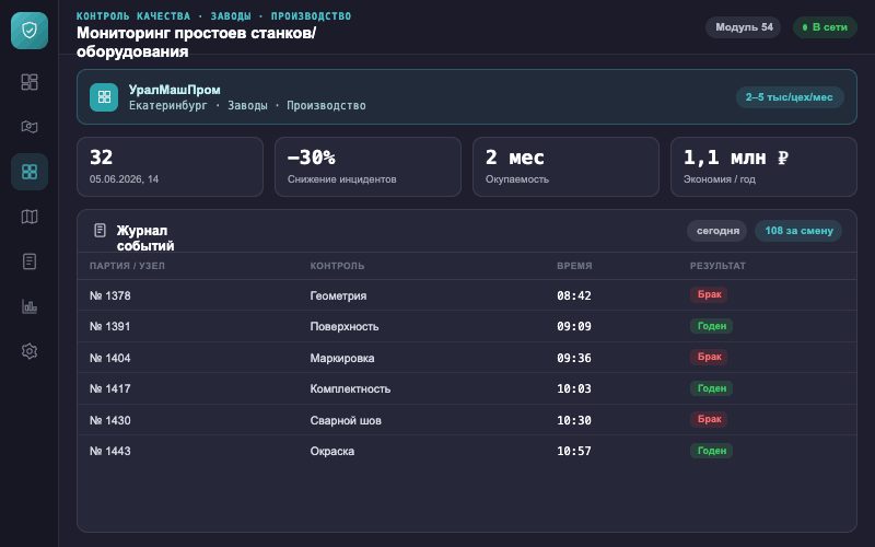 Интерфейс оператора — Система Малахит